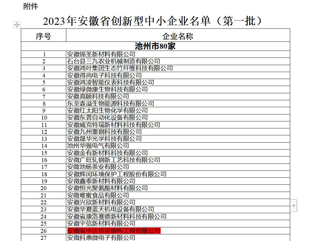 創新型中小企業.png